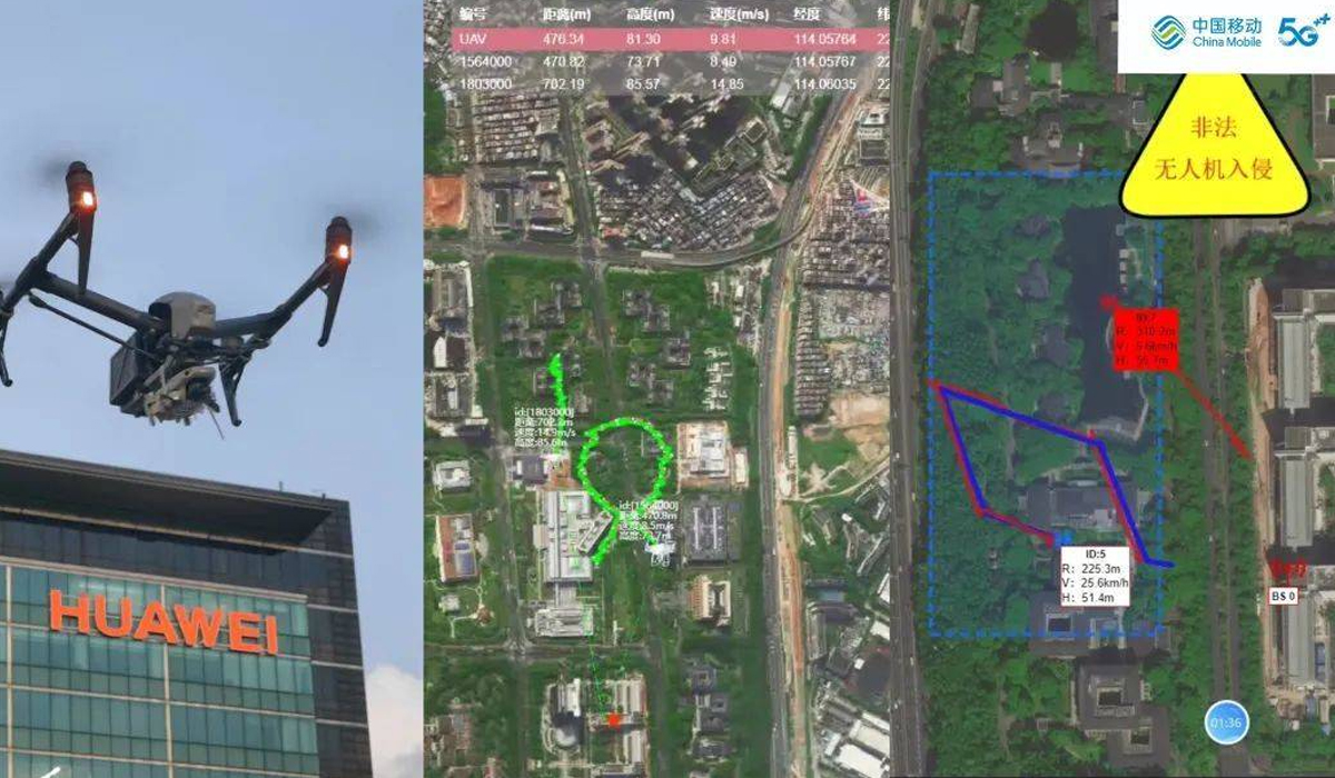 重大突破！中国移动联合华为首次实现5G-A低空无人机感知技术：无人机入侵探测识别率达100%